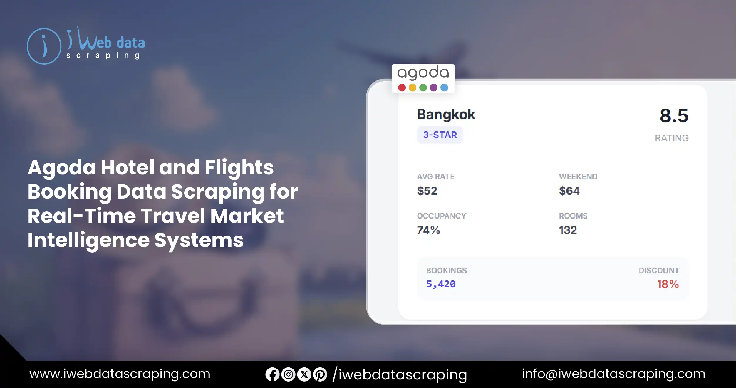 Agoda Hotel and Flights Booking Data Scraping